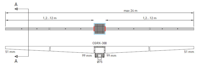 slotted channel schematical drawing